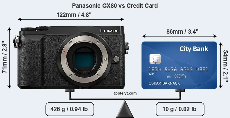 Panasonic GX80 vs credit card front