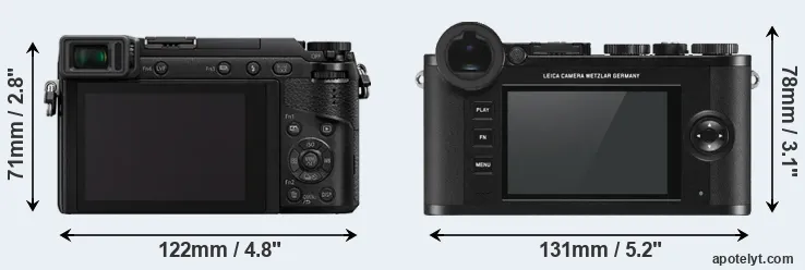 Comparison GX80 or CL rear