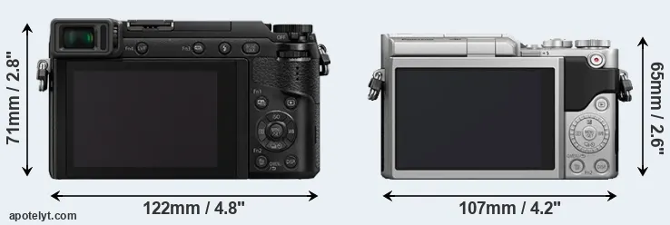 Comparison GX80 or GX800 rear