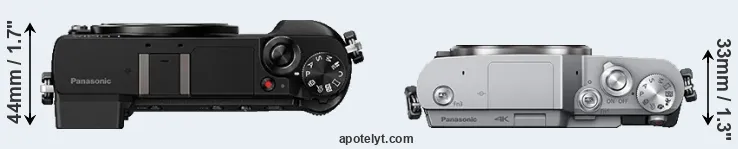 Compare GX80 versus GX800 top