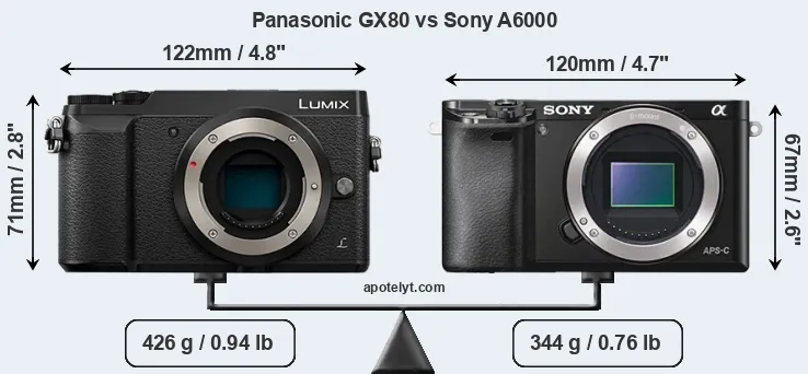 Size Panasonic GX80 vs Sony A6000