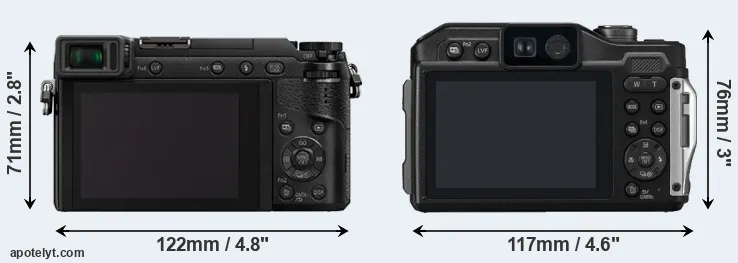 Comparison GX85 or TS7 rear