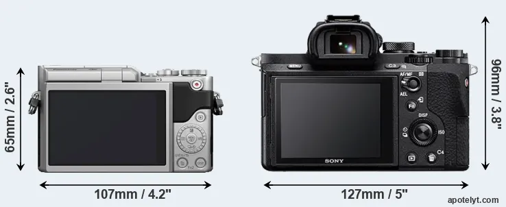 Comparison GX850 or A7 II rear