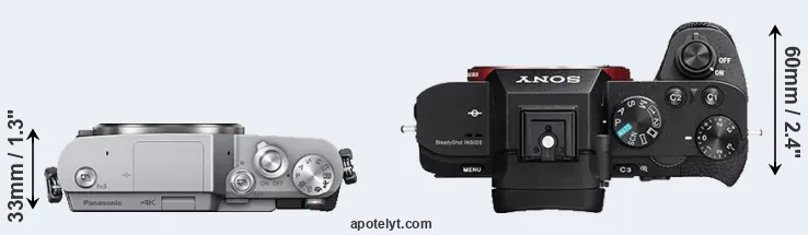 Compare GX850 versus A7 II top