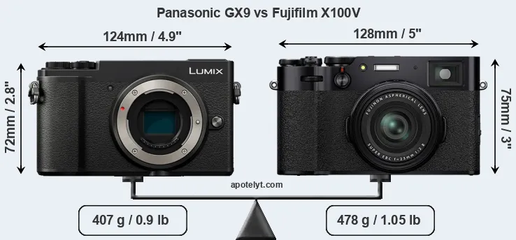 Size Panasonic GX9 vs Fujifilm X100V