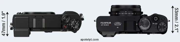 Compare GX9 versus X100V top