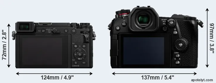 Comparison GX9 or G9 rear