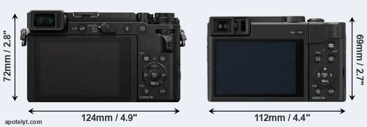 Comparison GX9 or TZ95 rear