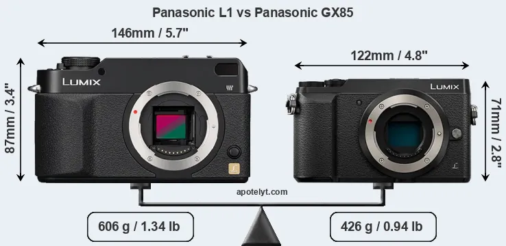 Size Panasonic L1 vs Panasonic GX85