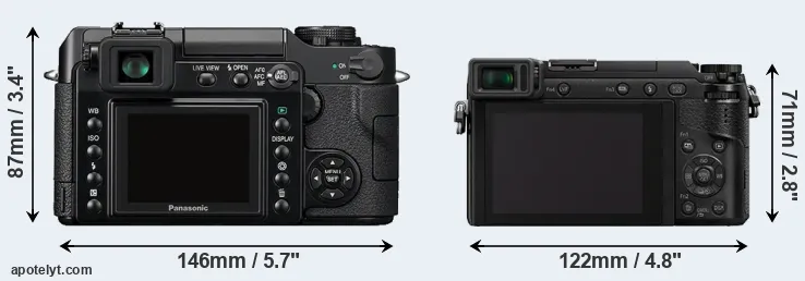 Comparison L1 or GX85 rear