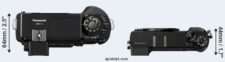 Compare L1 versus GX85 top