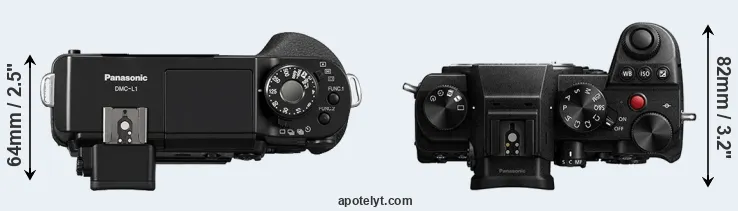 Compare L1 versus S5 top