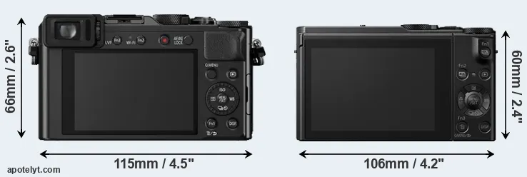 Comparison LX100 or LX15 rear