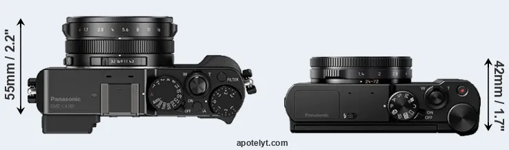 Compare LX100 versus LX15 top