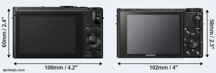 Comparison LX15 or RX100 VI rear