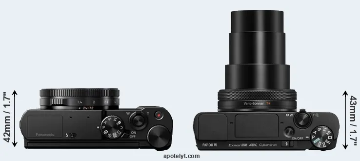 Compare LX15 versus RX100 VI top