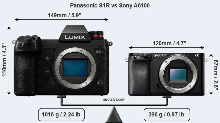 Size Panasonic S1R vs Sony A6100