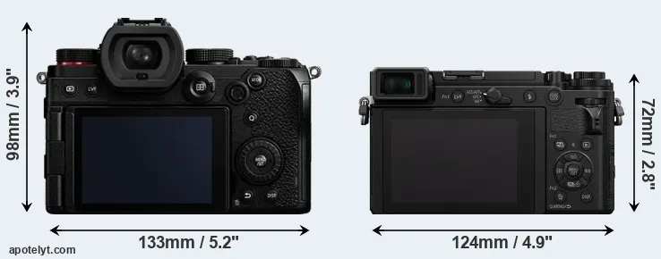 Comparison S5 or GX9 rear