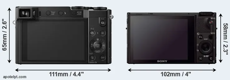Comparison TZ100 or RX100 III rear