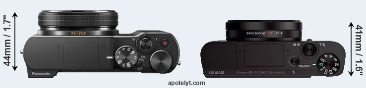 Compare TZ100 versus RX100 III top