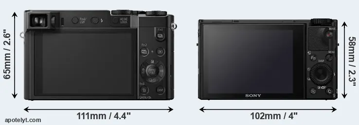 Comparison TZ100 or RX100 IV rear