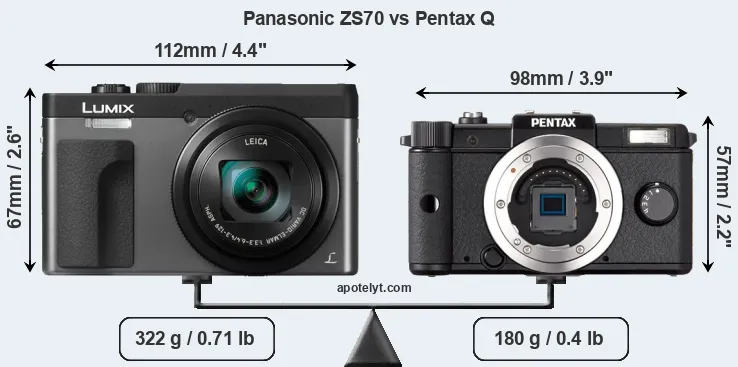Size Panasonic ZS70 vs Pentax Q