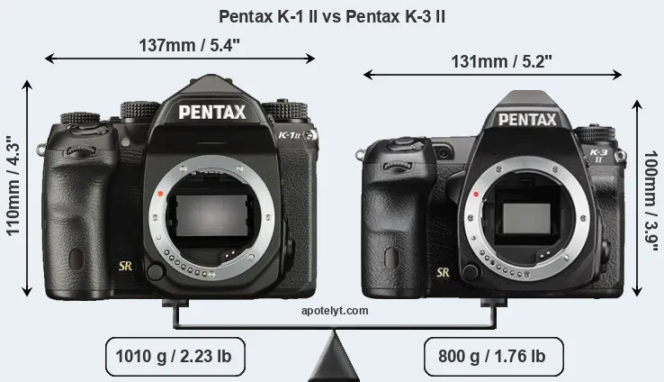 Size Pentax K-1 II vs Pentax K-3 II