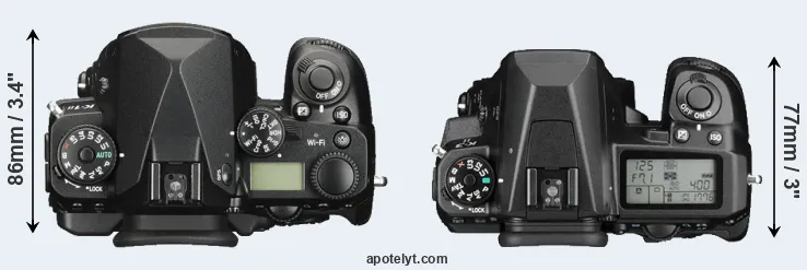 Compare K-1 II versus K-3 II top