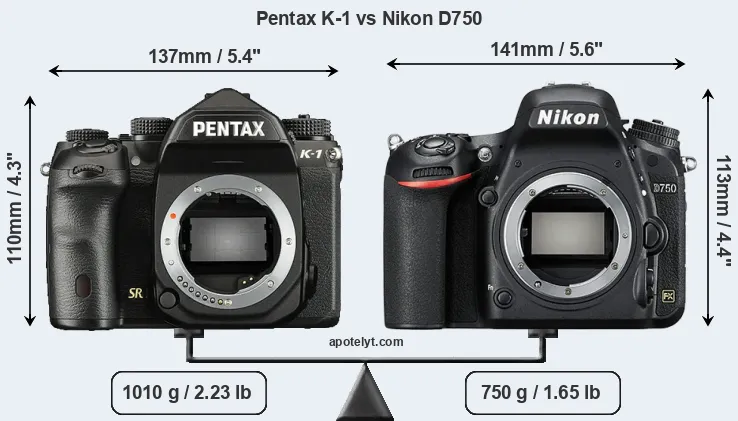Size Pentax K-1 vs Nikon D750