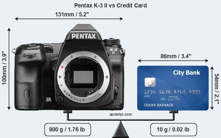 Pentax K-3 II vs credit card front