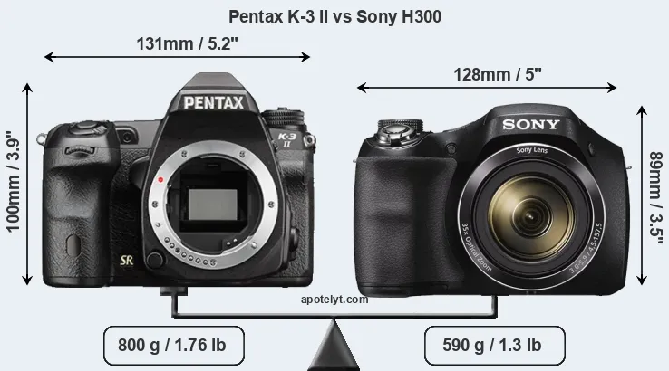 Size Pentax K-3 II vs Sony H300