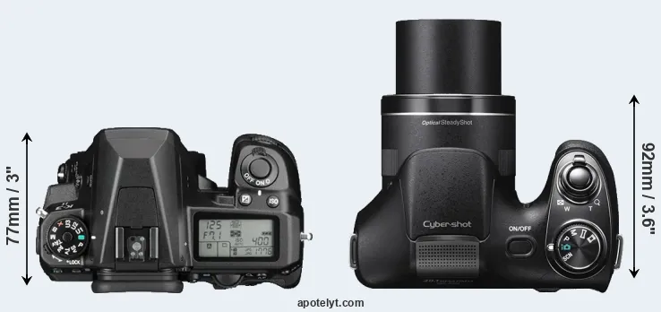 Compare K-3 II versus H300 top