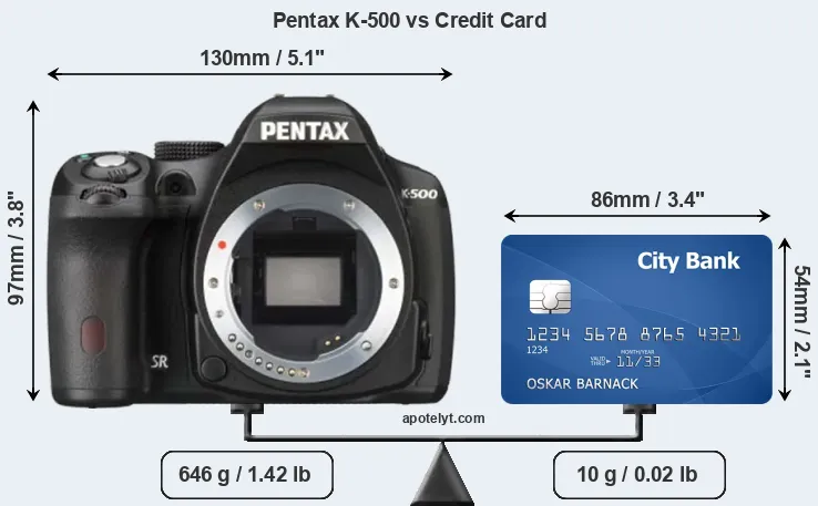Pentax K-500 vs credit card front