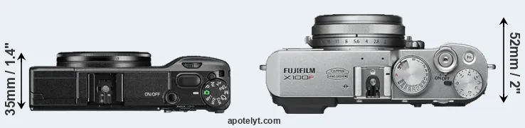 Compare GR II versus X100F top