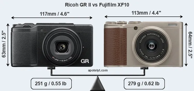 Size Ricoh GR II vs Fujifilm XF10