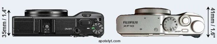 Compare GR II versus XF10 top