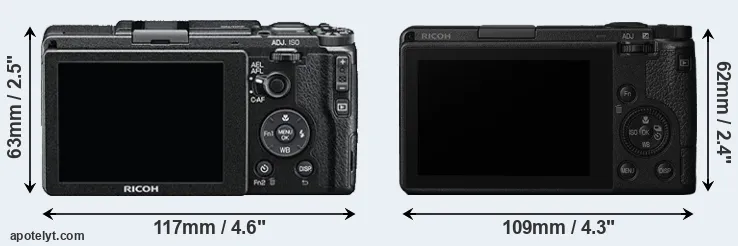 Comparison GR II or GR III rear