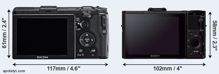 Comparison GR or RX100 II rear