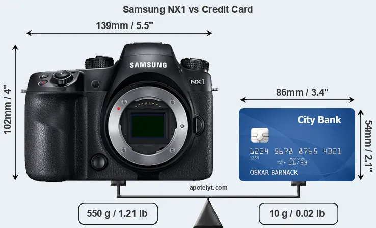 Samsung NX1 vs credit card front