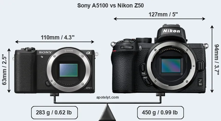 Size Sony A5100 vs Nikon Z50