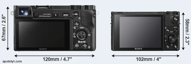 Comparison A6000 or RX100 VII rear