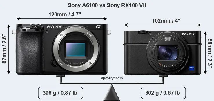 Size Sony A6100 vs Sony RX100 VII