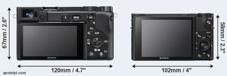 Comparison A6100 or RX100 VII rear