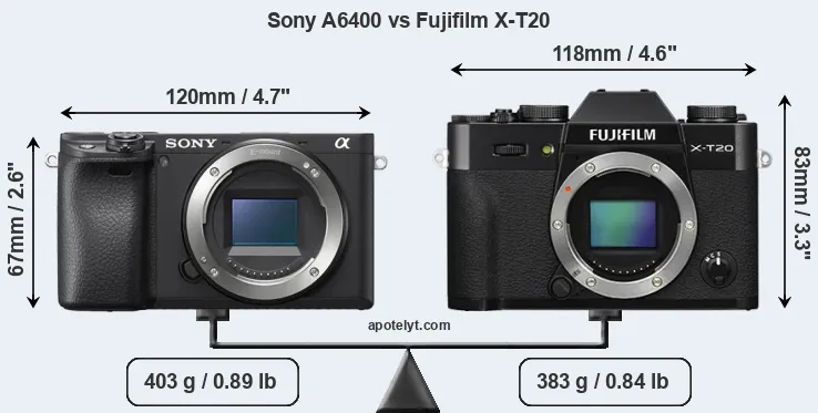 Size Sony A6400 vs Fujifilm X-T20