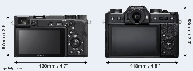 Comparison A6400 or X-T20 rear