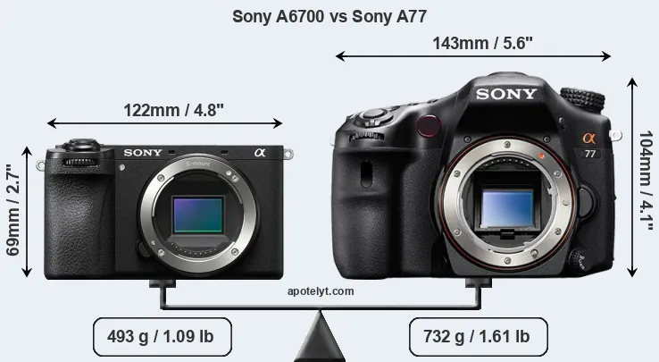 Size Sony A6700 vs Sony A77