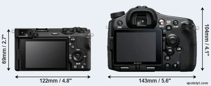 Comparison A6700 or A77 rear