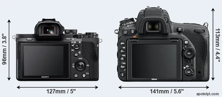 Comparison A7 II or D750 rear