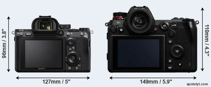 Comparison A7 III or S1 rear