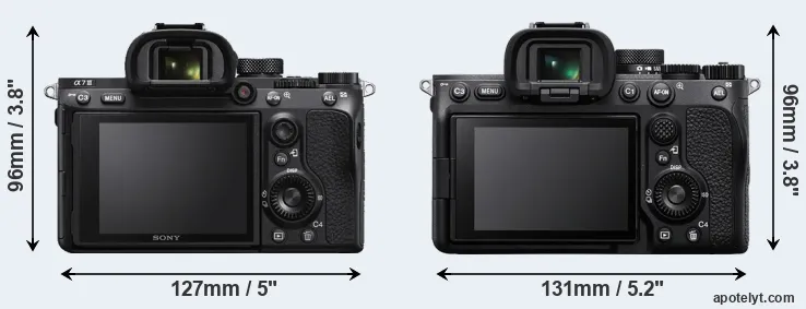 Comparison A7 III or A7 IV rear